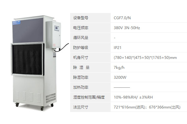 耐高溫除濕機_CGF7.0.jpg