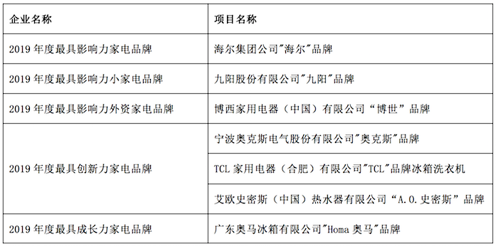 1567782947760199.png 品牌創新.png