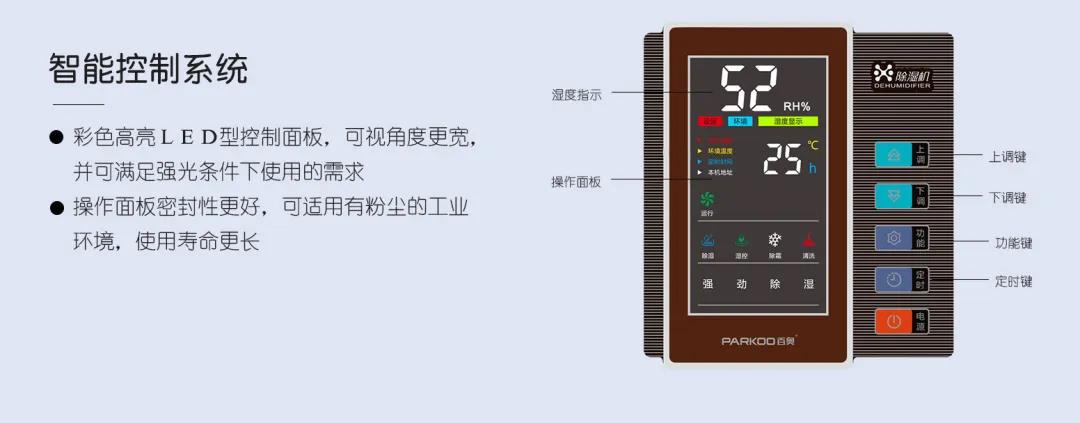 百奧除濕機控制面板 百奧除濕機控制面板